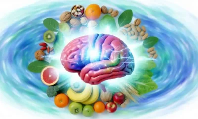 Brain Health Supplements