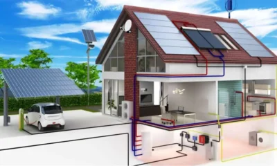 Solar Panel System