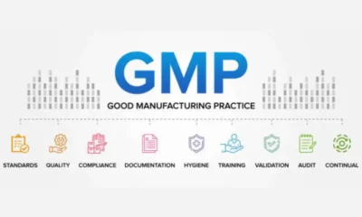 GMP Manufacturing
