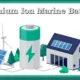 Lithium Ion Marine Battery