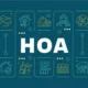 The Evolution of HOA Communities: How Modern Trends Are Shaping Neighborhood Living