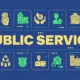 Claim Recovery with Confidence: The Purpose Behind Public Adjusting Services