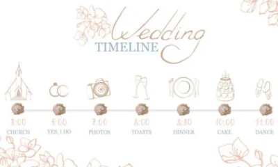 How to Create a Wedding Day Timeline That Flows Perfectly