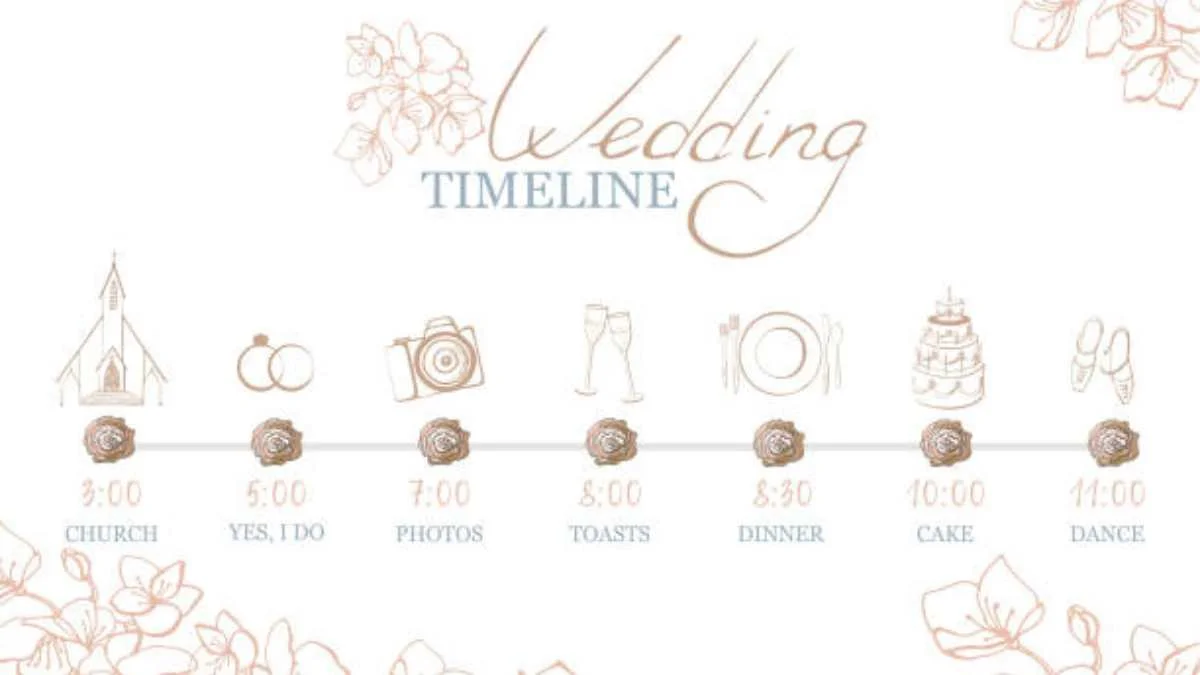 How to Create a Wedding Day Timeline That Flows Perfectly