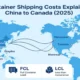 Cost to Ship a Container from China to Canada (2025)
