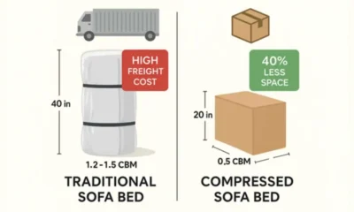 From Factory to Box: Compressed Sofa Beds Save You More