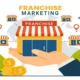 How You Can Market Your Franchise Effectively