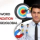 Keyword Optimization by Garage2Global
