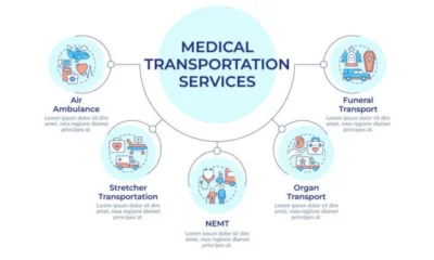 Why Timeliness Is Crucial in Long Distance Medical Transport Services