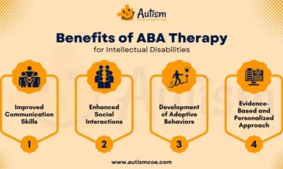 Benefits of ABA-Based Strategies for Positive Behavioral Change