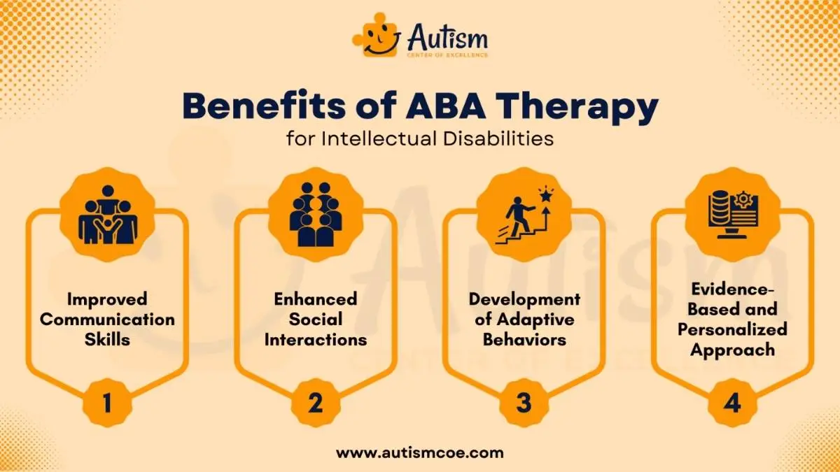 Benefits of ABA-Based Strategies for Positive Behavioral Change