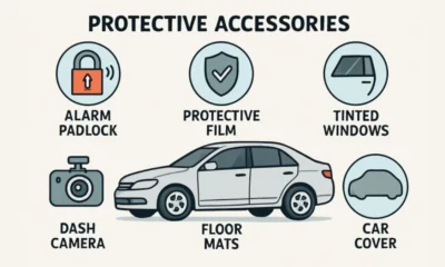 Best Ways to Protect Your Car with Modern Automotive Accessories