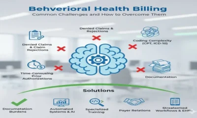 Behavioral Health Billing Challenges and Solutions