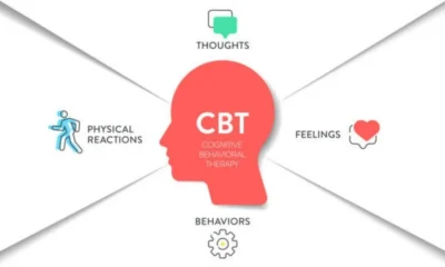 CBT for Depression: How Cognitive Behavioral Therapy Helps Recovery