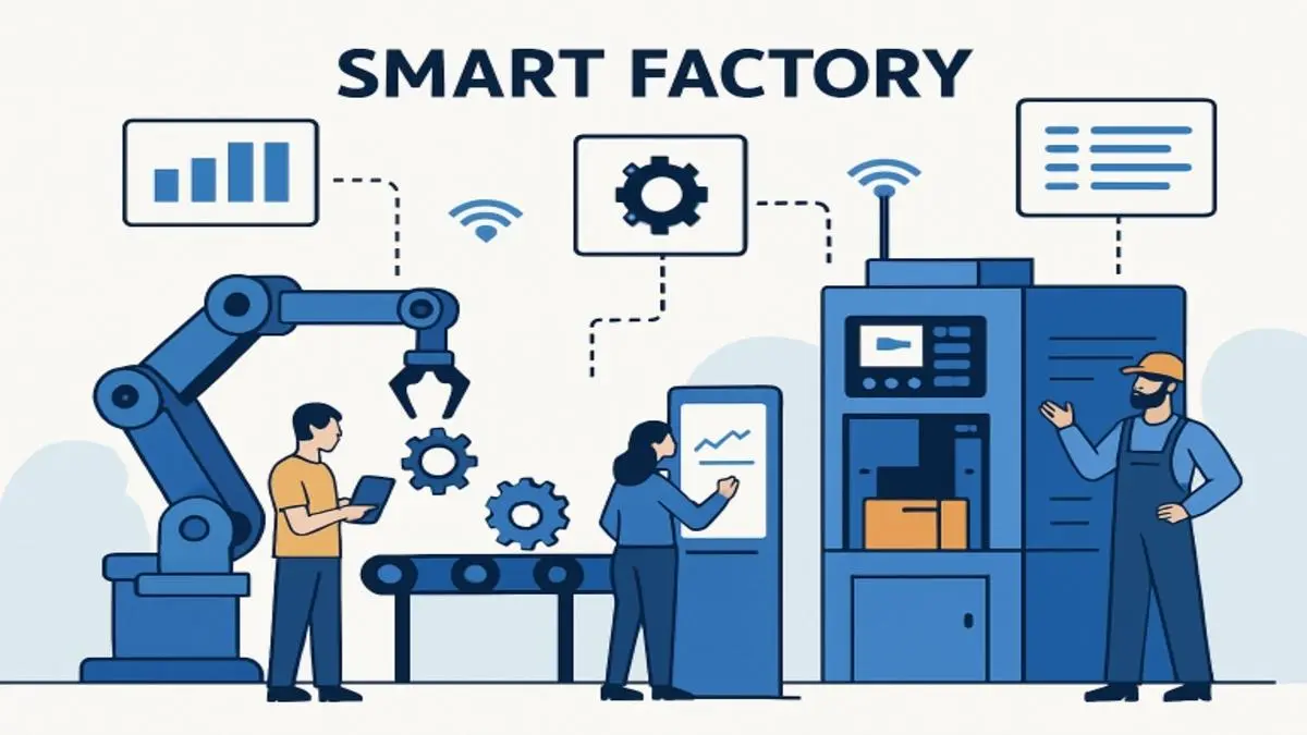 Smart Manufacturing Trends: Preparing for Tomorrow’s Factories