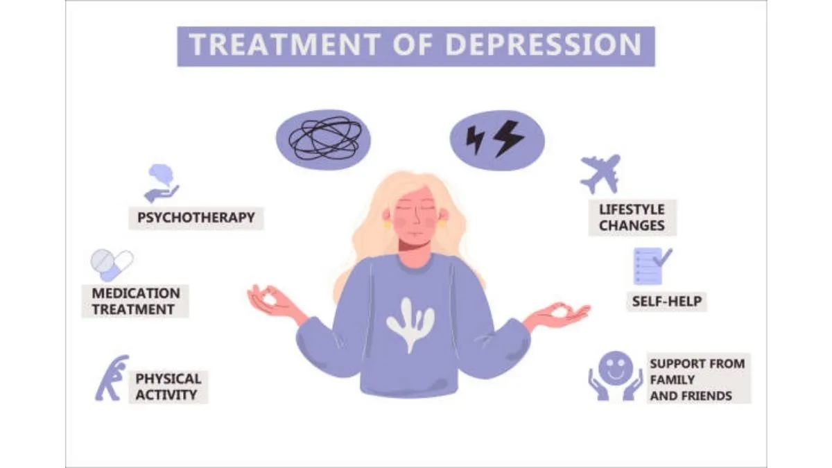Therapy Depression for First Responders in Stressful Roles