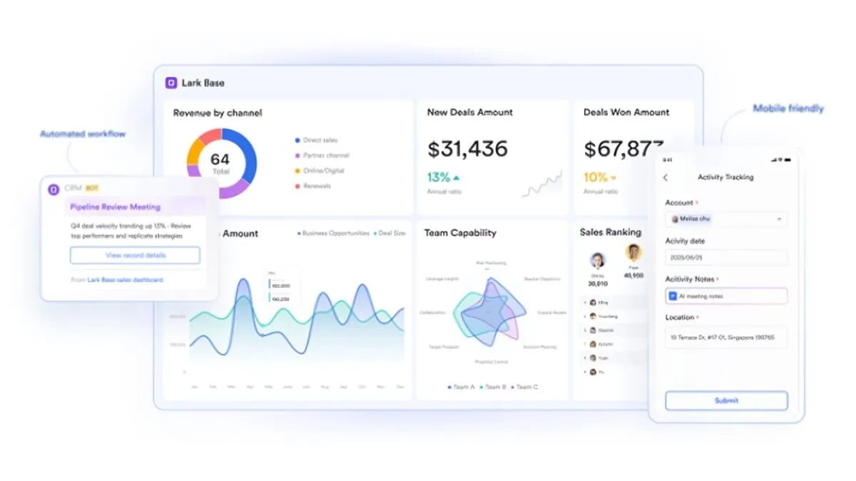 The Future of Efficiency: Connected Systems for Growing Businesses
