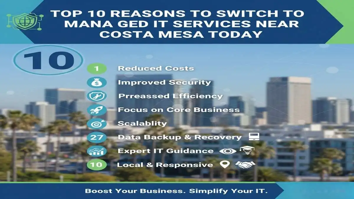 Managed IT Services Near Costa Mesa for Business Growth
