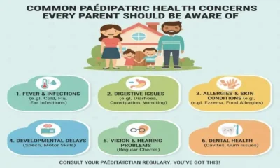5 Common Paediatric Health Concerns Every Parent Should Be Aware Of