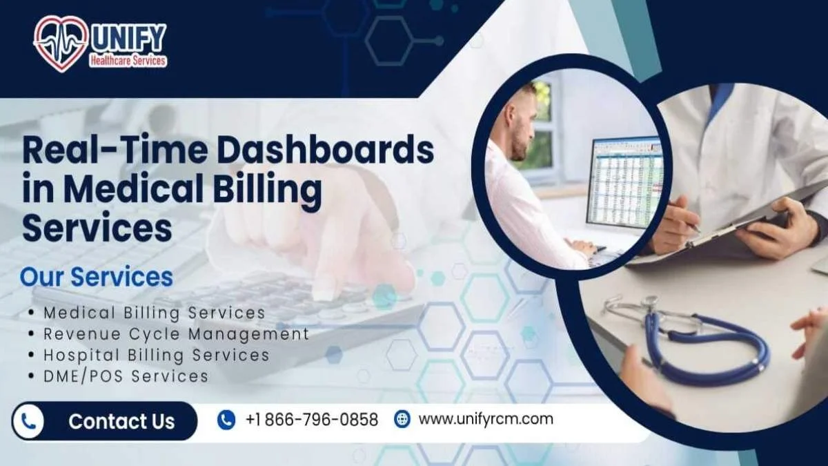 How Real-Time Dashboards in Outsourced Medical Billing Services Enhance Transparency 