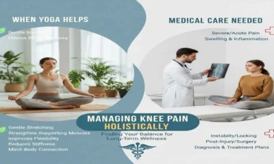 Managing Knee Pain Holistically: When Yoga Helps and When Medical Care Is Needed