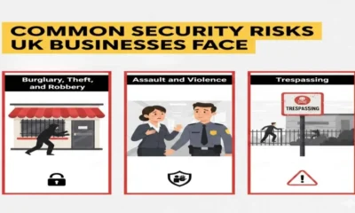 The Most Common Security Risks UK Businesses Face