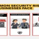 The Most Common Security Risks UK Businesses Face