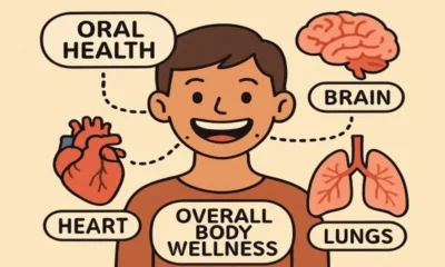 How Oral Health Affects Total Body Wellness in Dentistry