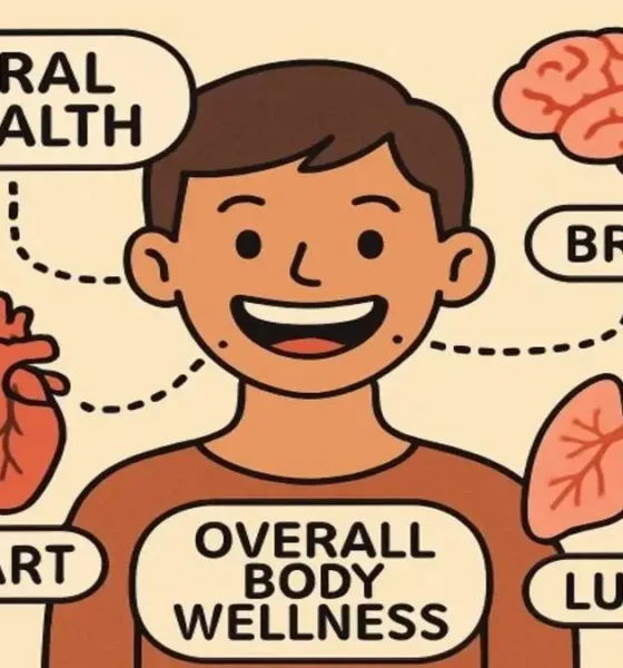 How Oral Health Affects Total Body Wellness in Dentistry
