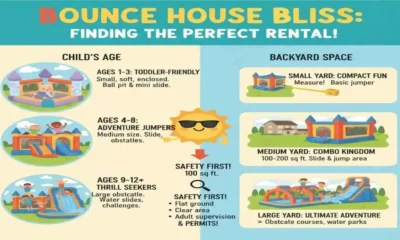 How to Choose the Perfect Bounce House Rental for Your Child’s Age and Backyard Space