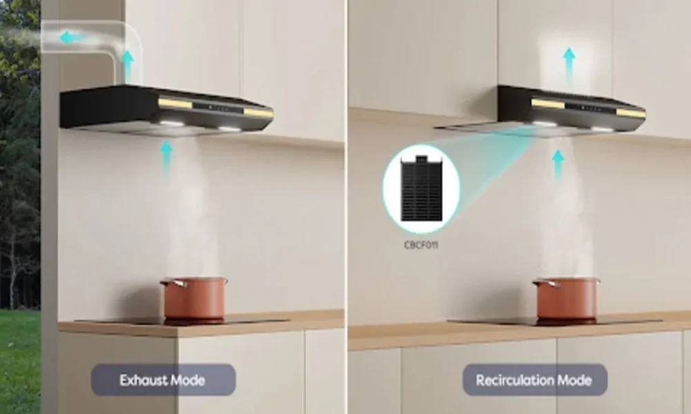 Eco-Friendly Recirculating Cooker Hoods for Sustainable Kitchens
