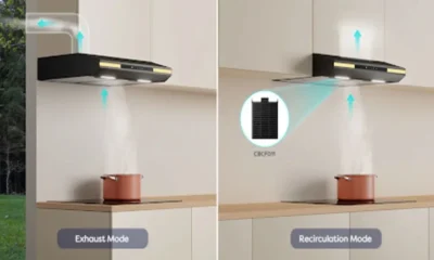 Eco-Friendly Recirculating Cooker Hoods for Sustainable Kitchens