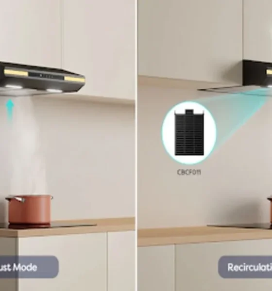 Eco-Friendly Recirculating Cooker Hoods for Sustainable Kitchens