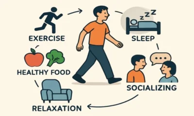 How Consistent Wellness Routines Can Transform Daily Life