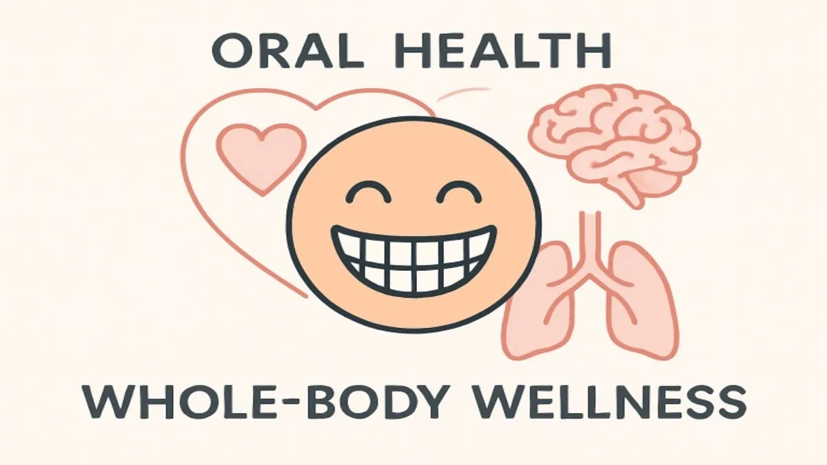 How Healthy Smiles Support Whole-Body Wellness