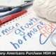 Why Many Americans Purchase HGH in Mexico