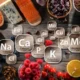 Key Minerals for Everyday Health: The Role of Calcium and Iron