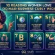 10 Reasons Women Love OQ Hair Burmese Curly Wigs in 2026