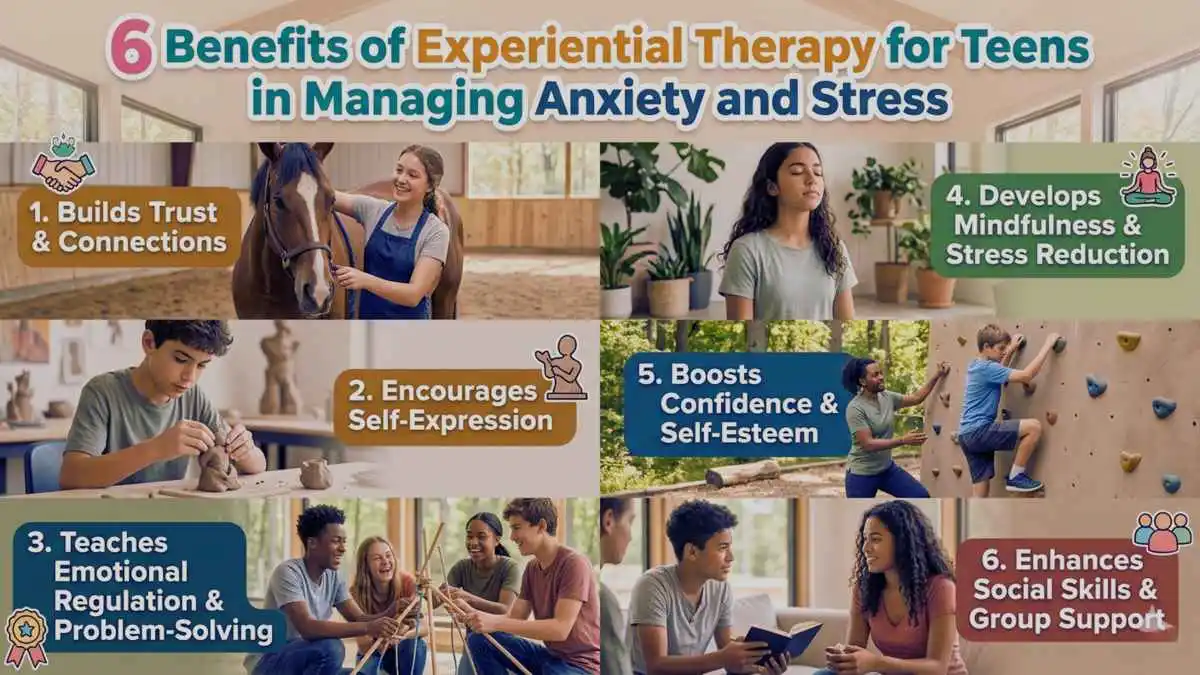 6 Benefits of Experiential Therapy for Teens in Managing Anxiety and Stress 
