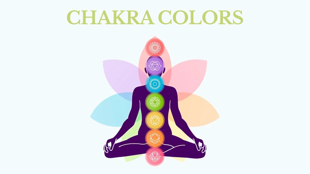 Chakra Colors
