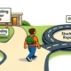 OCD Counselling and Therapy in Vancouver: Tools, Support, and Steps Toward Wellness