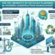 The Key Benefits of Detailed Planning in Modern Construction Management