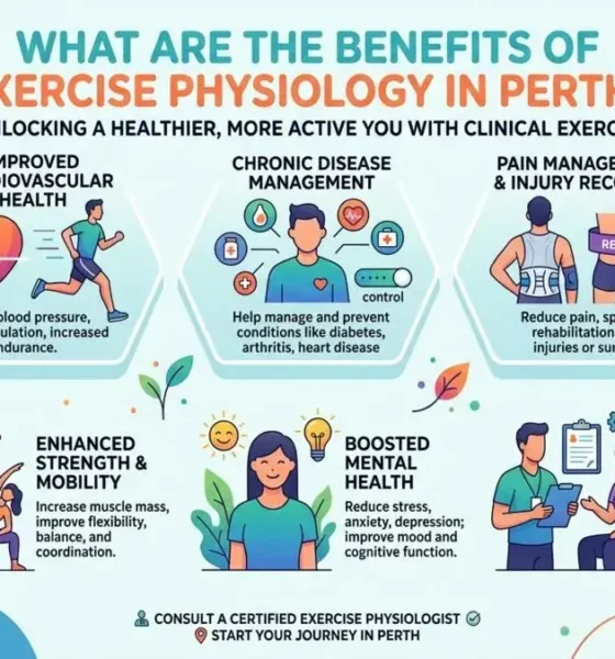 What Are the Benefits of Exercise Physiology in Perth?