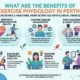 What Are the Benefits of Exercise Physiology in Perth?