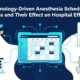 Technology-Driven Anesthesia Scheduling Systems and Their Effect on Hospital Efficiency