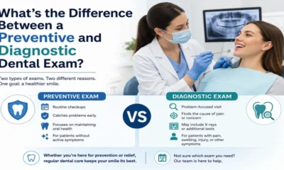 Preventive vs. diagnostic dental exam