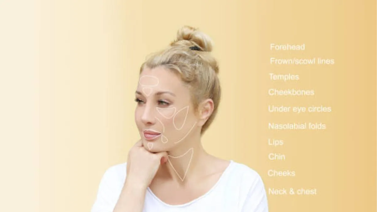 Why Facial Harmony Depends on Both the Face and Neck?